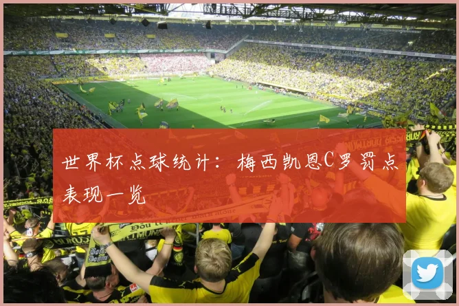 世界杯点球统计：梅西凯恩C罗罚点表现一览